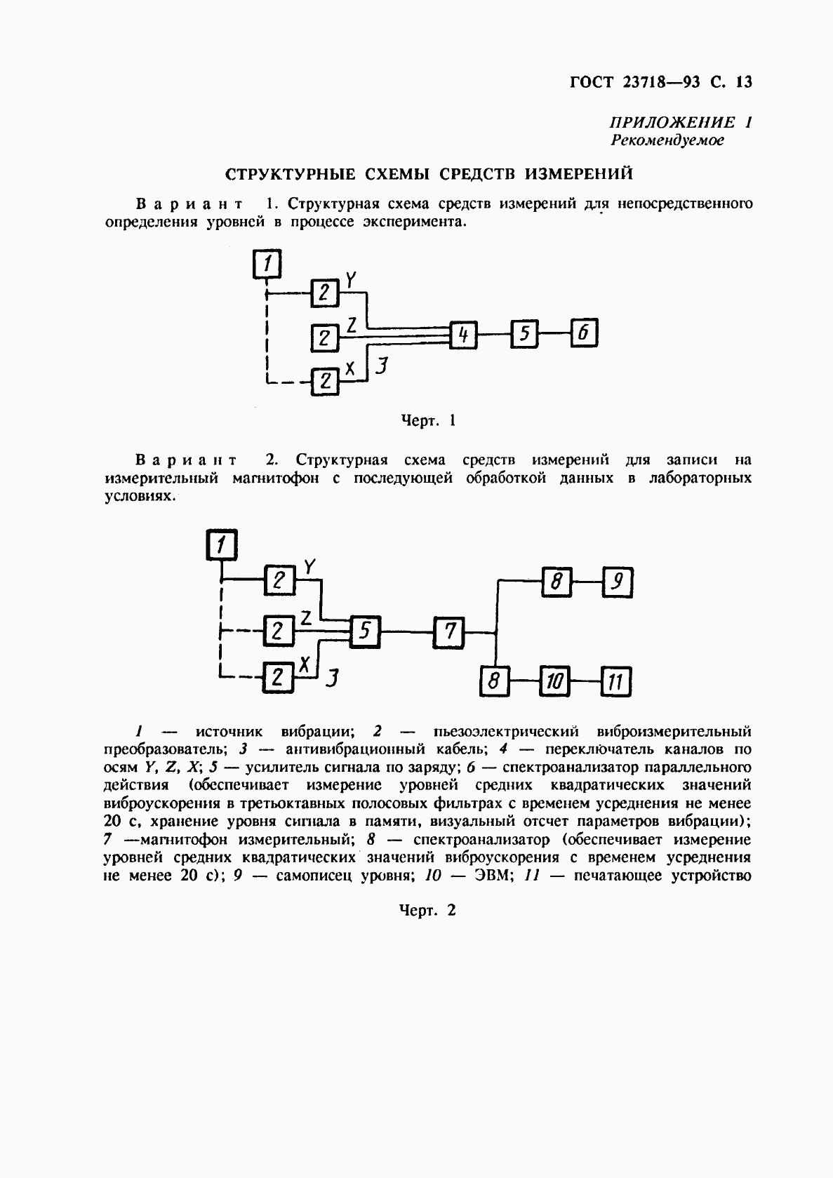 ГОСТ 23718-93, страница 15