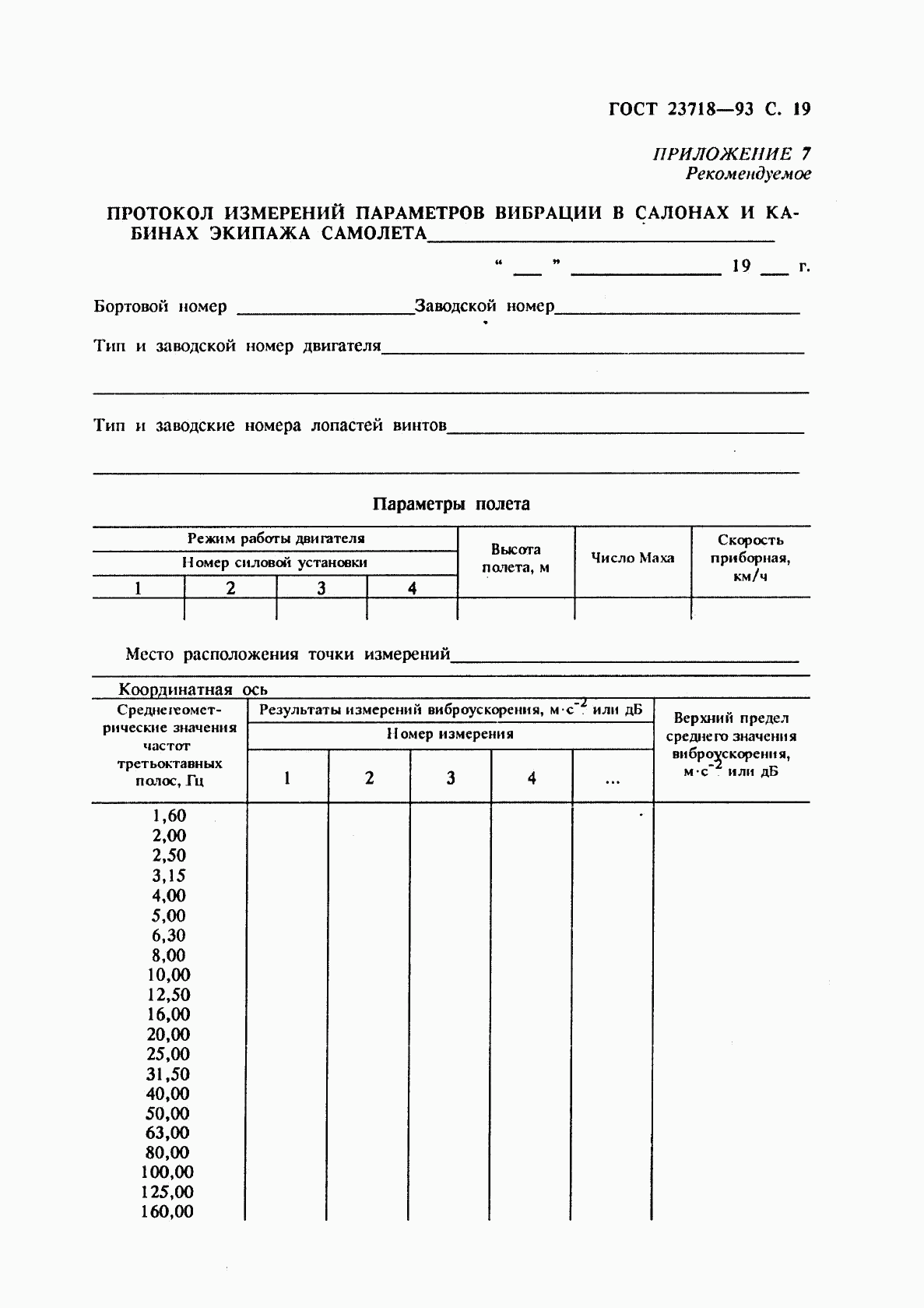 ГОСТ 23718-93, страница 21