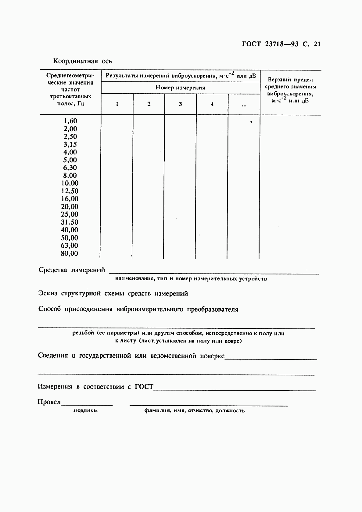 ГОСТ 23718-93, страница 23