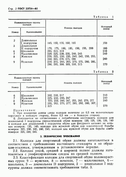 ГОСТ 23724-85, страница 4