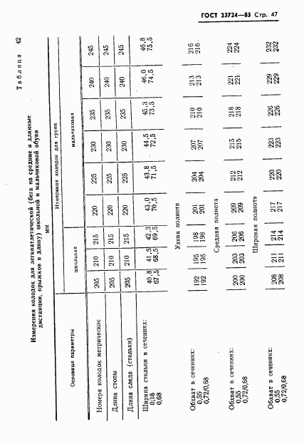 ГОСТ 23724-85, страница 49