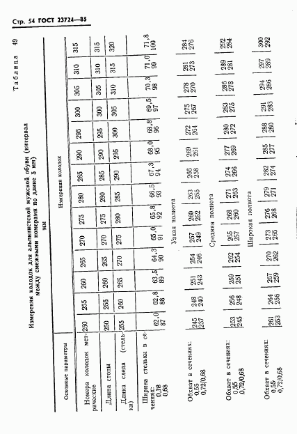 ГОСТ 23724-85, страница 56