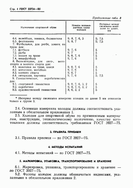 ГОСТ 23724-85, страница 6