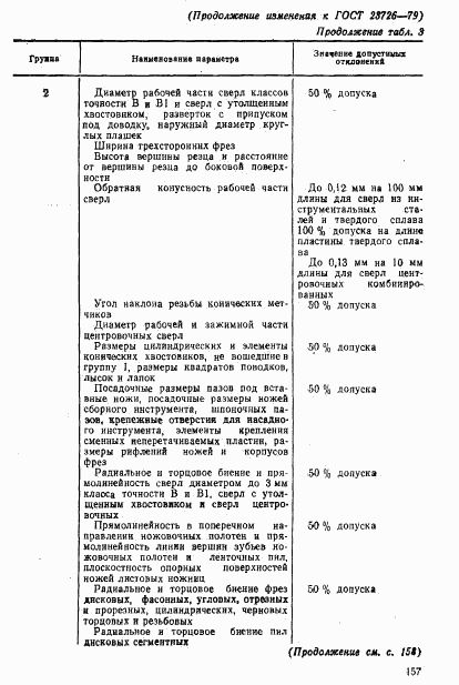 ГОСТ 23726-79, страница 19