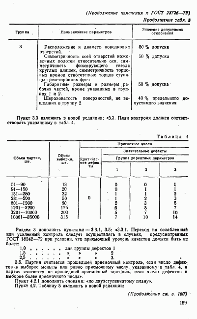 ГОСТ 23726-79, страница 21