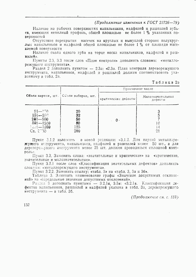 ГОСТ 23726-79, страница 24