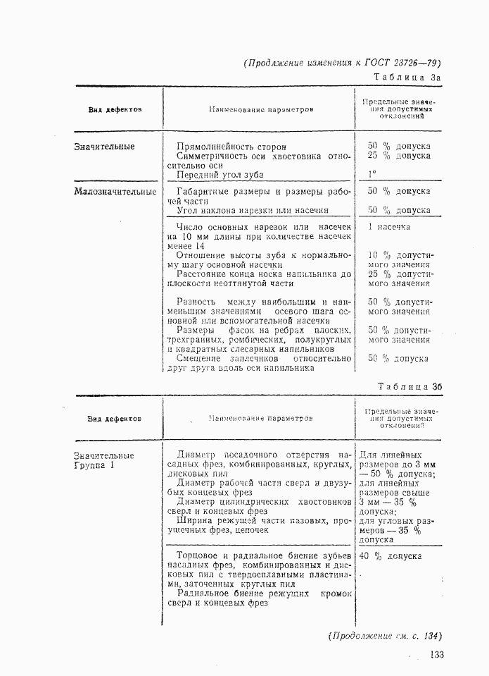 ГОСТ 23726-79, страница 25