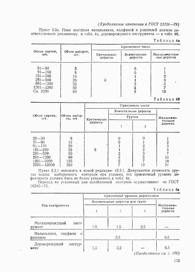 ГОСТ 23726-79, страница 27