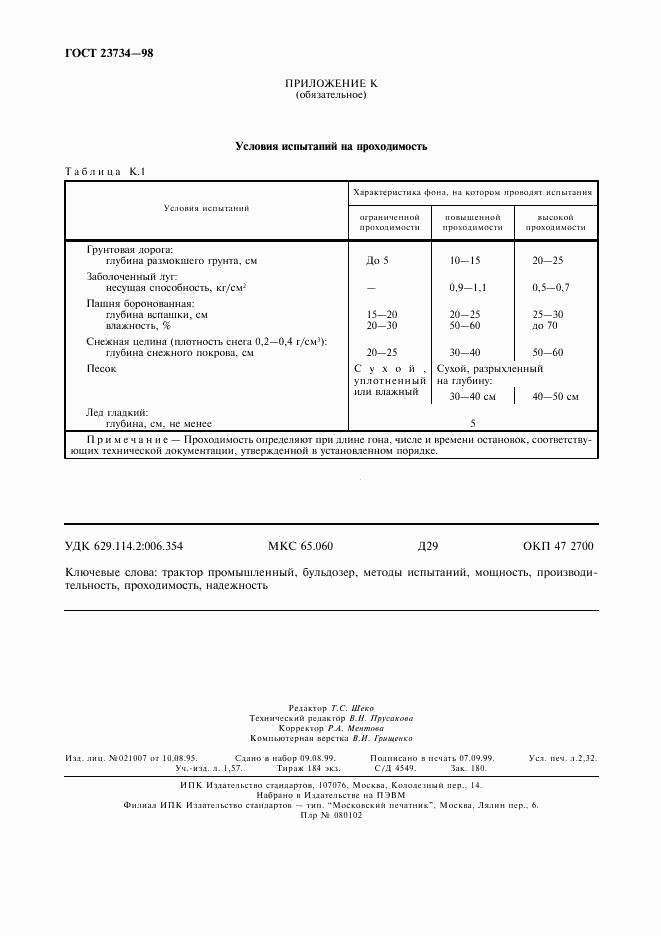 ГОСТ 23734-98, страница 19