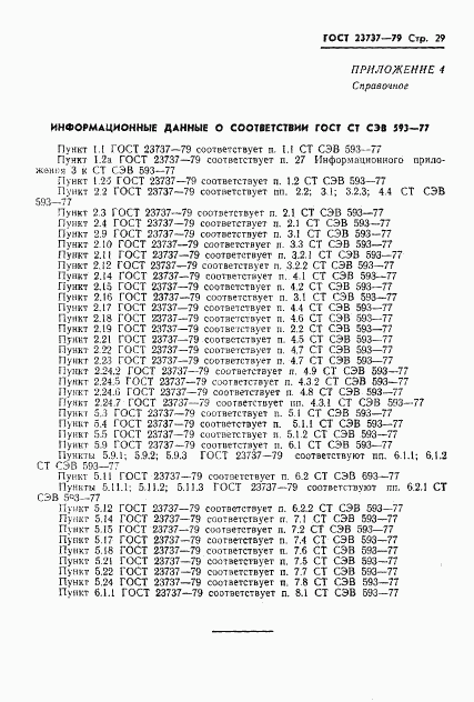 ГОСТ 23737-79, страница 32