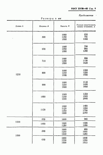 ГОСТ 23738-85, страница 11