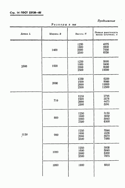 ГОСТ 23738-85, страница 16