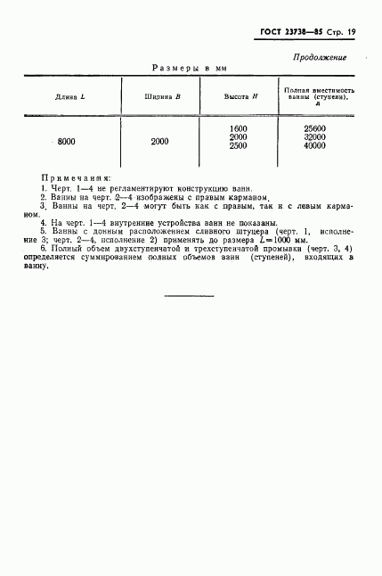 ГОСТ 23738-85, страница 21