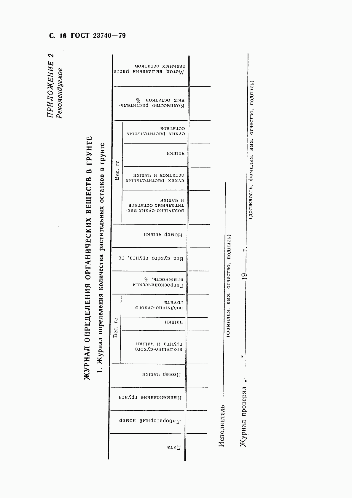 ГОСТ 23740-79, страница 17