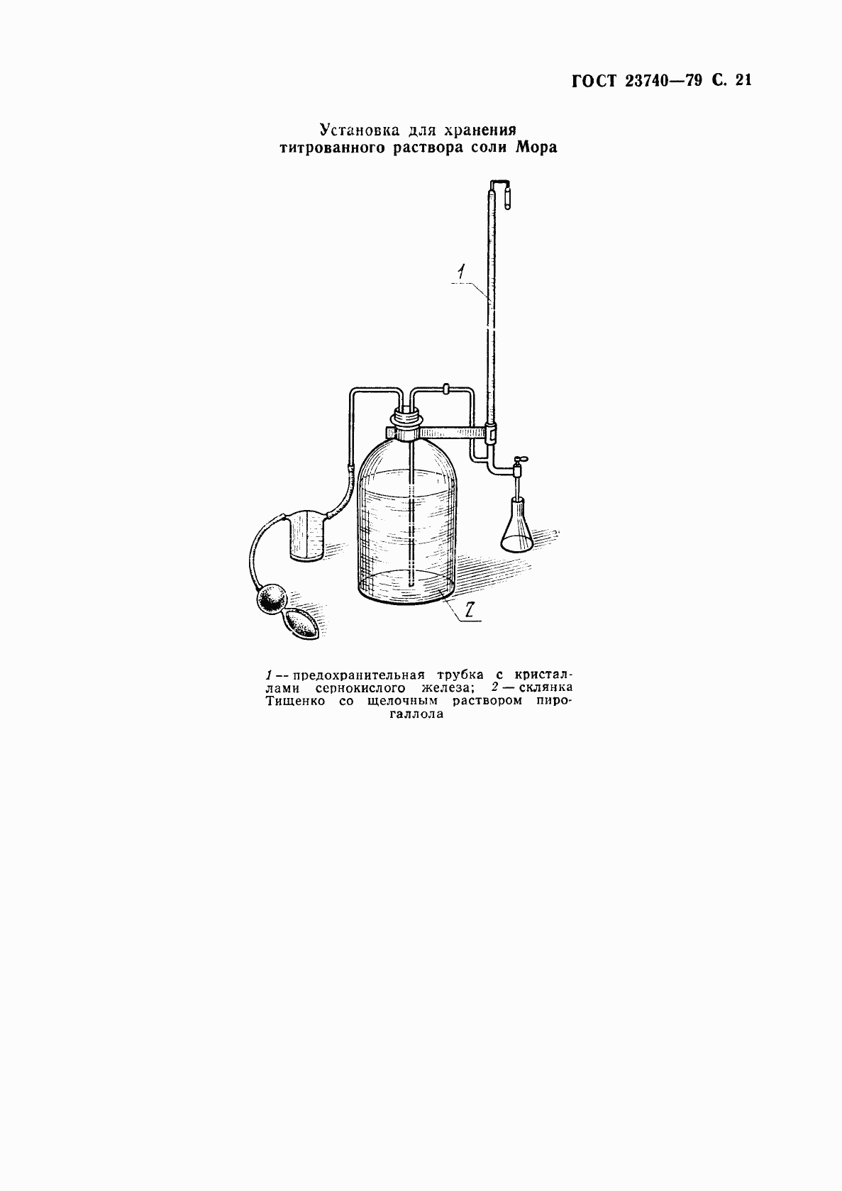 ГОСТ 23740-79, страница 22