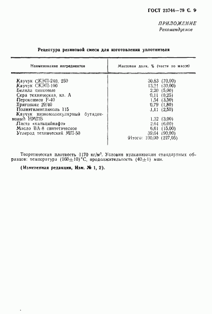 ГОСТ 23744-79, страница 10