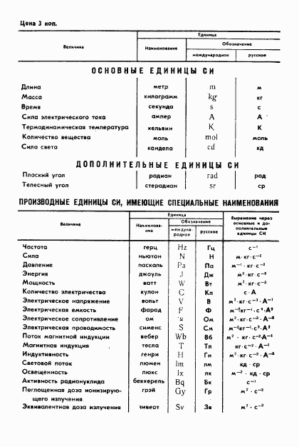 ГОСТ 23746-79, страница 10