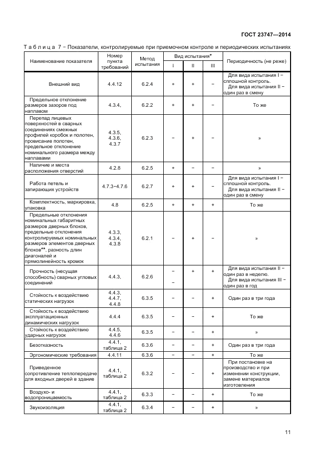 ГОСТ 23747-2014, страница 13