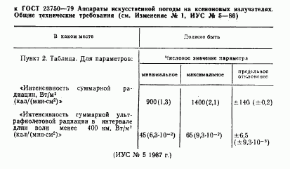 ГОСТ 23750-79, страница 7