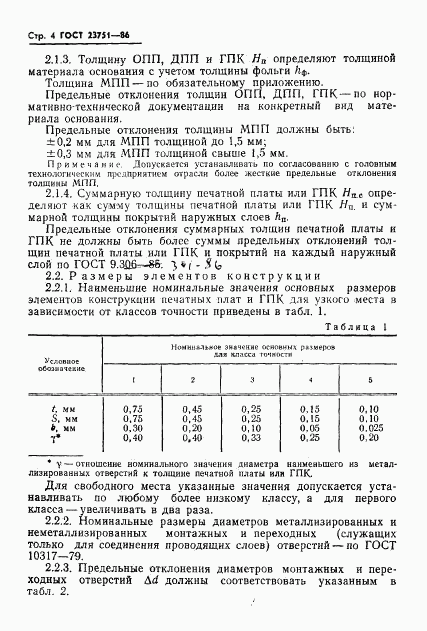 ГОСТ 23751-86, страница 5