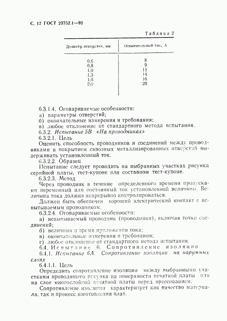 ГОСТ 23752.1-92, страница 13