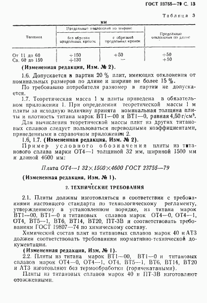 ГОСТ 23755-79, страница 14