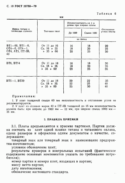 ГОСТ 23755-79, страница 19