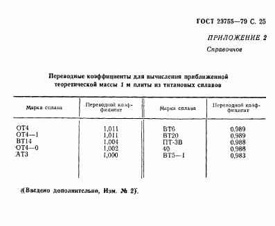 ГОСТ 23755-79, страница 26