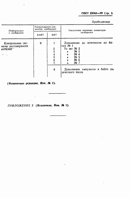 ГОСТ 23765-79, страница 6