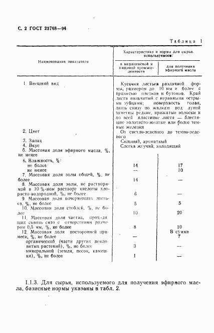 ГОСТ 23768-94, страница 4