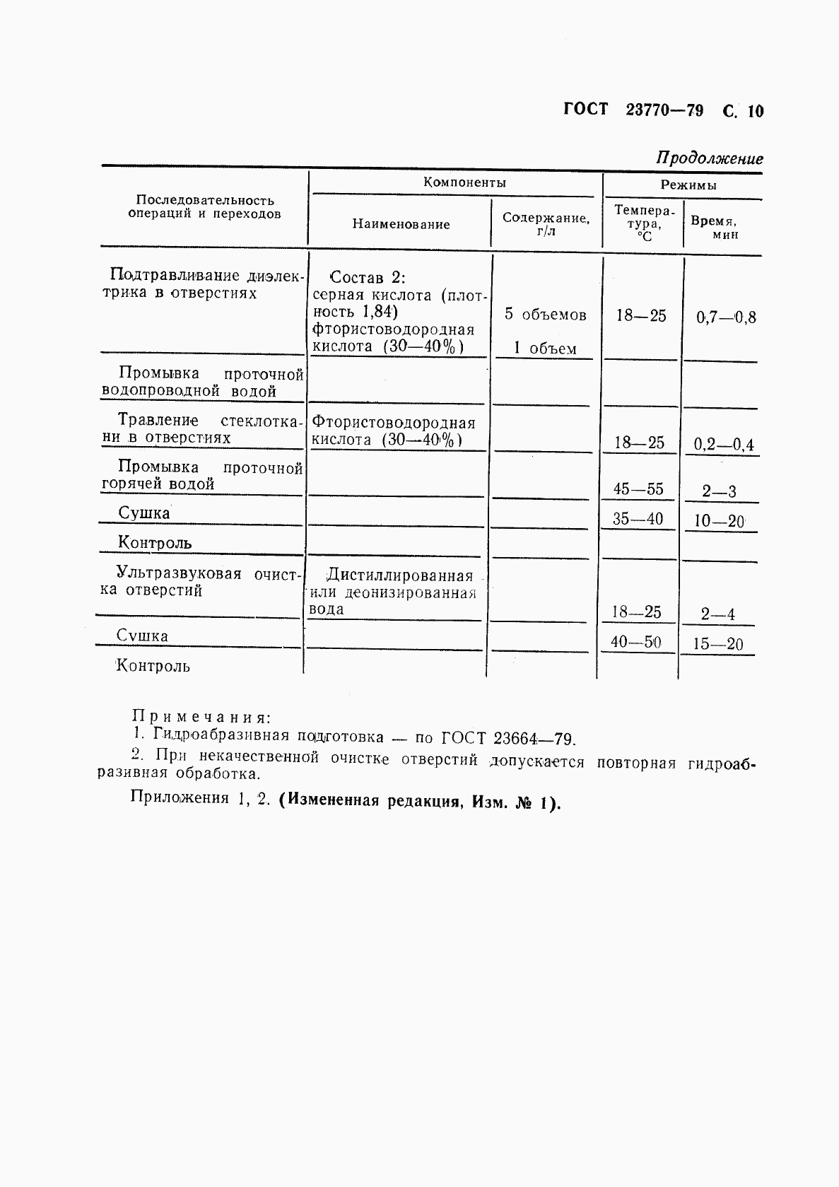 ГОСТ 23770-79, страница 11