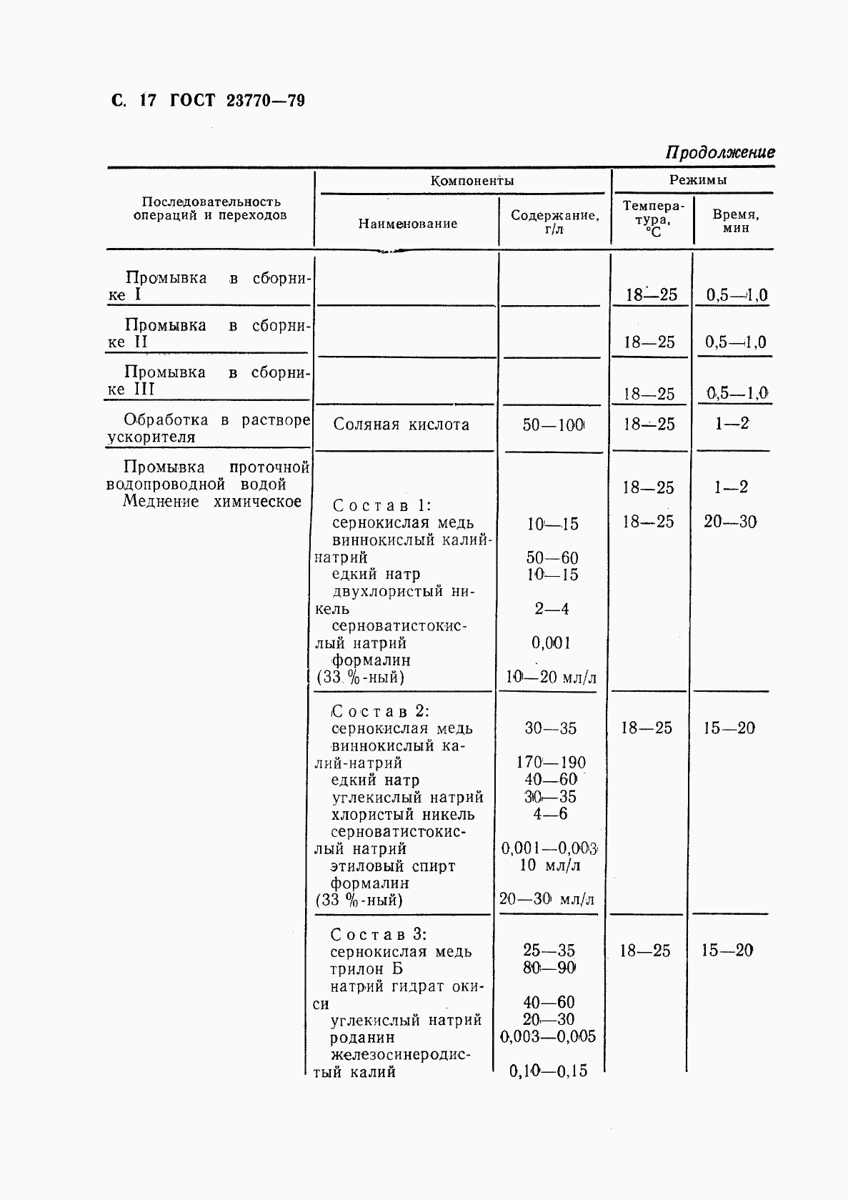 ГОСТ 23770-79, страница 18