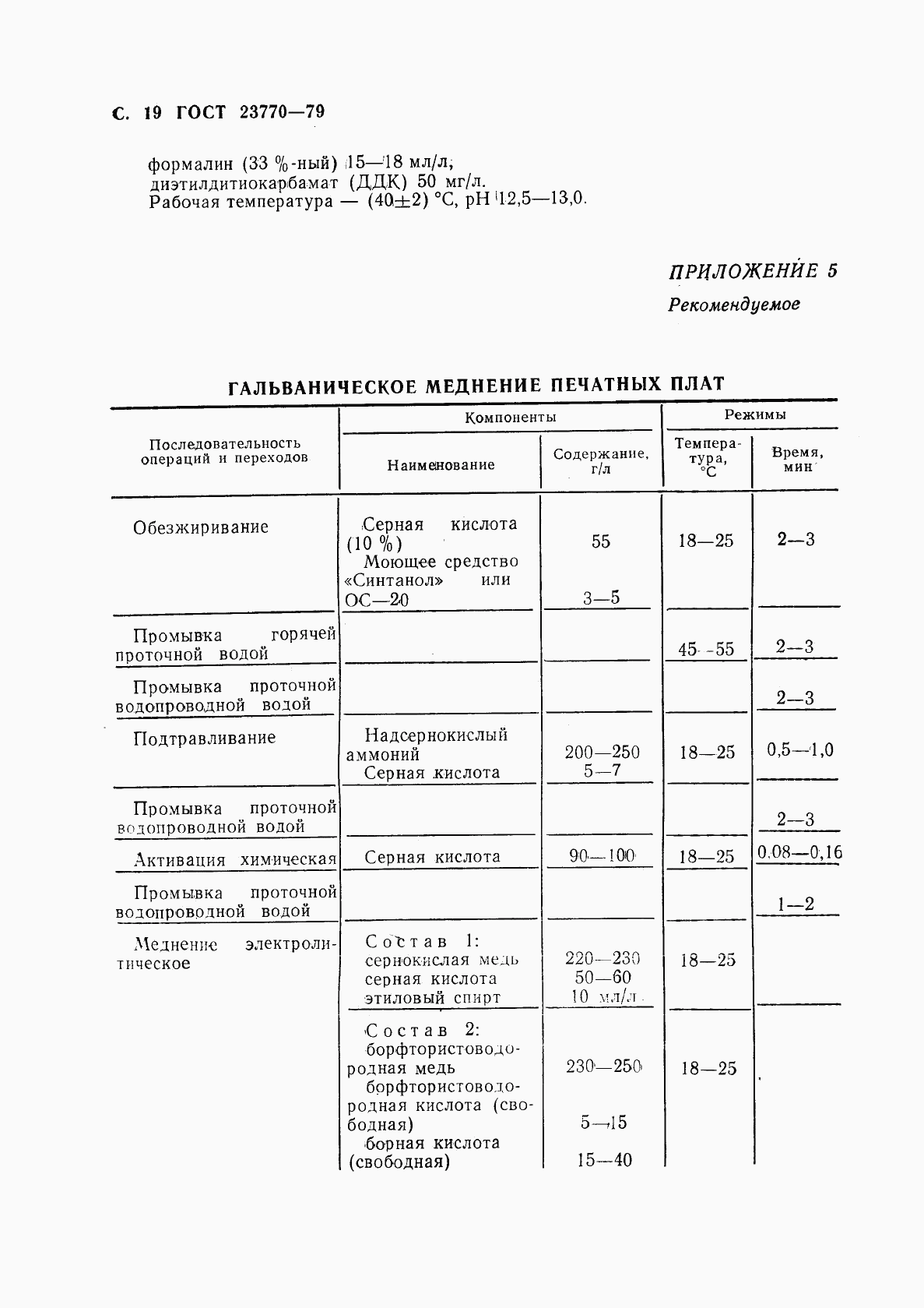 ГОСТ 23770-79, страница 20