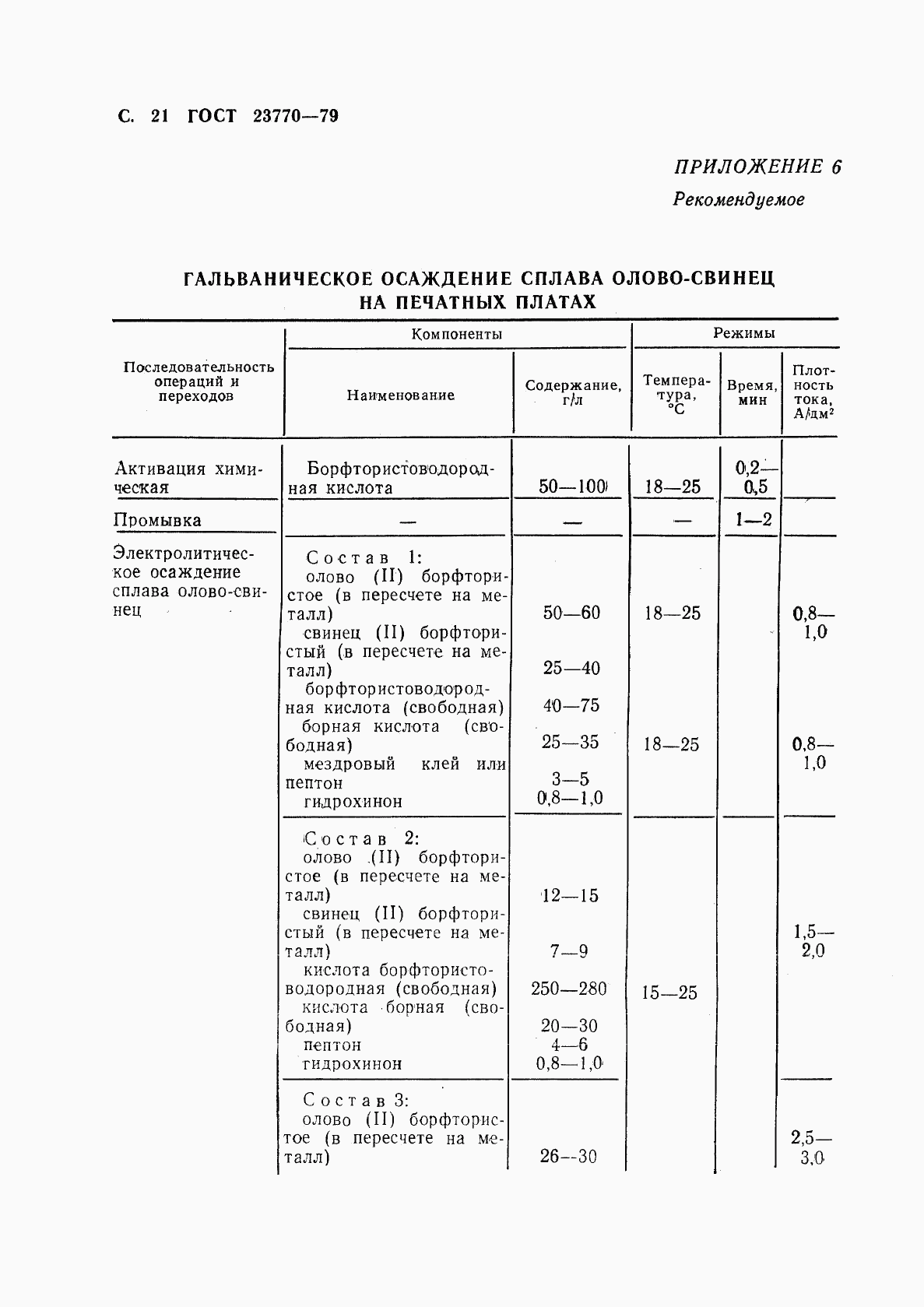 ГОСТ 23770-79, страница 22