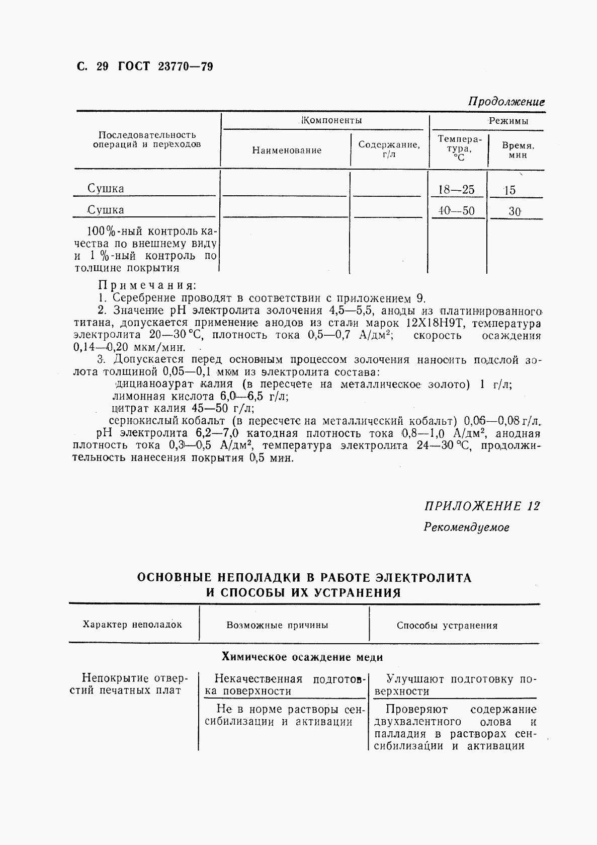 ГОСТ 23770-79, страница 30