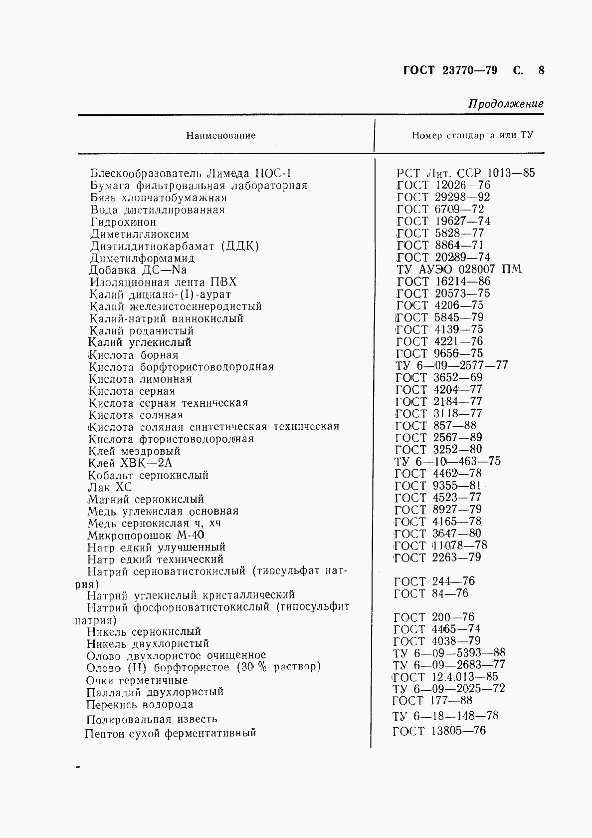 ГОСТ 23770-79, страница 9