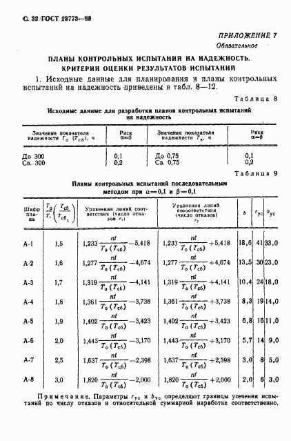 ГОСТ 23773-88, страница 33