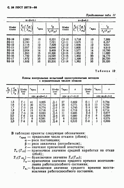 ГОСТ 23773-88, страница 35