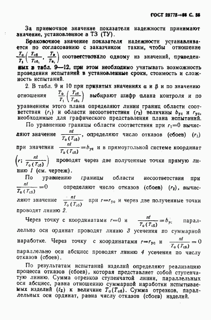 ГОСТ 23773-88, страница 36