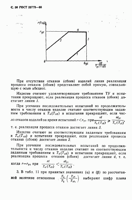 ГОСТ 23773-88, страница 37