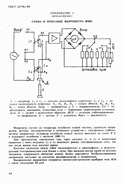 ГОСТ 23779-95, страница 17