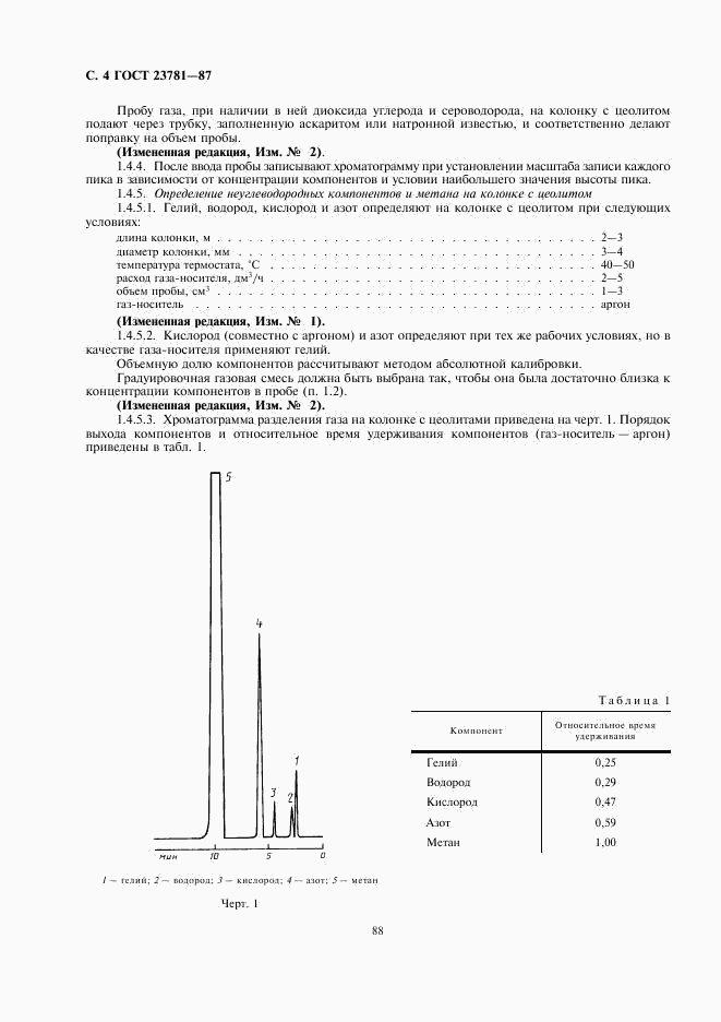 ГОСТ 23781-87, страница 4