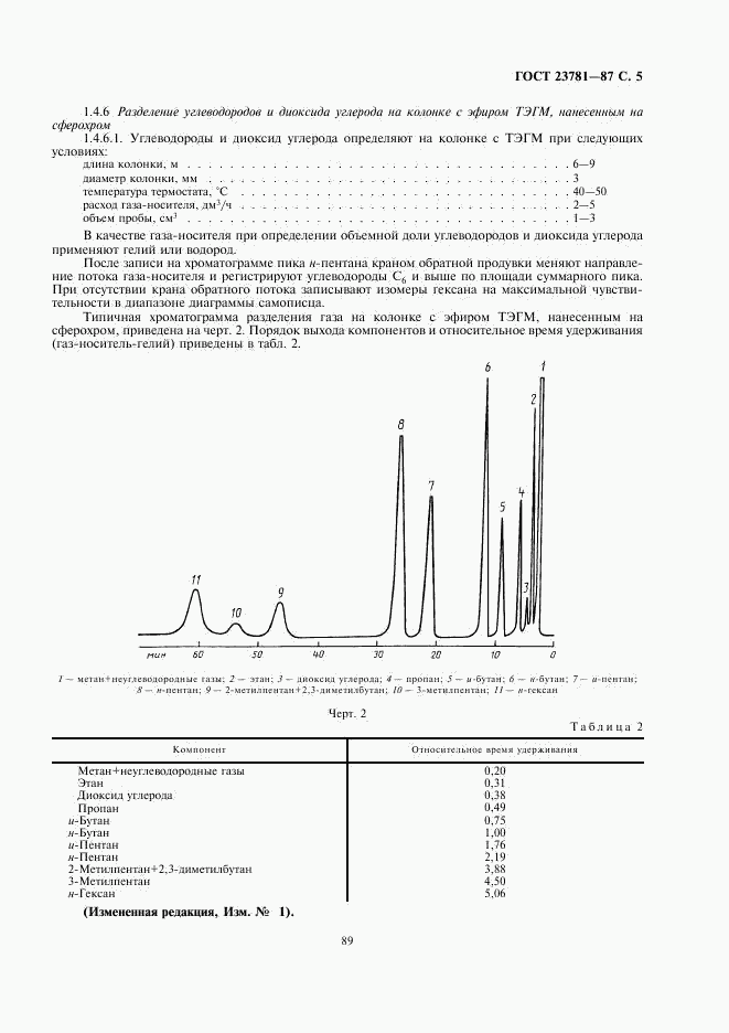 ГОСТ 23781-87, страница 5