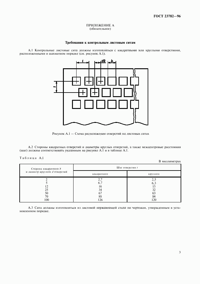 ГОСТ 23782-96, страница 6