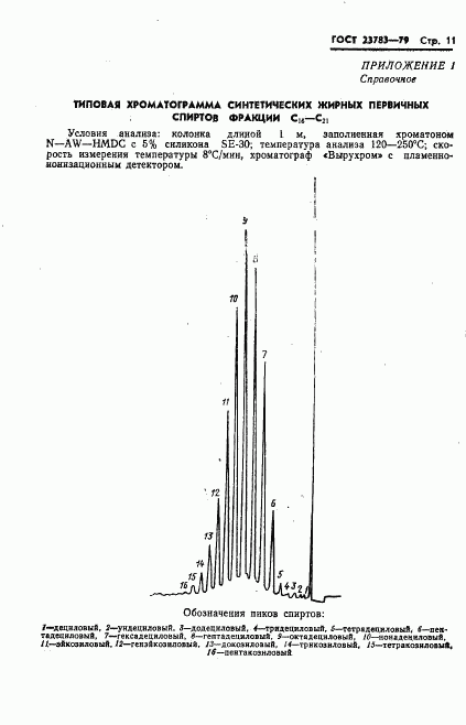 ГОСТ 23783-79, страница 13