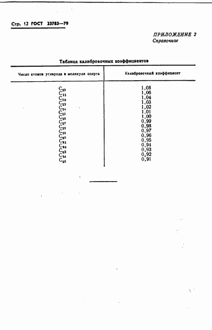 ГОСТ 23783-79, страница 14