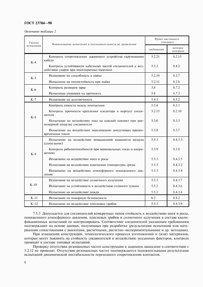 ГОСТ 23784-98, страница 11