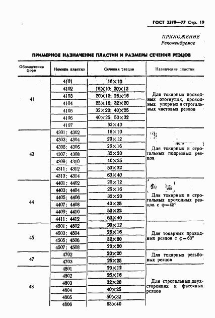 ГОСТ 2379-77, страница 21