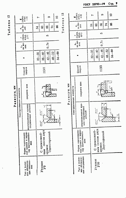 ГОСТ 23792-79, страница 11