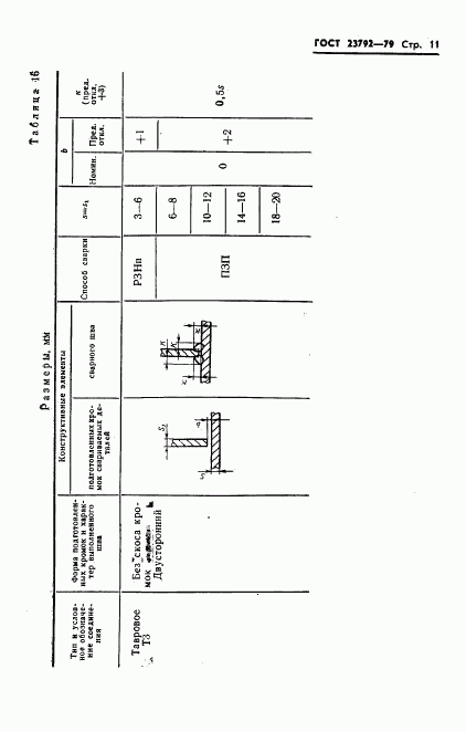 ГОСТ 23792-79, страница 13